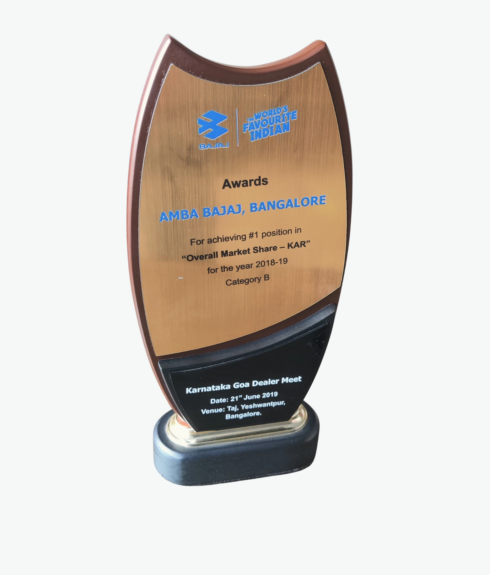 #1 Overall market share